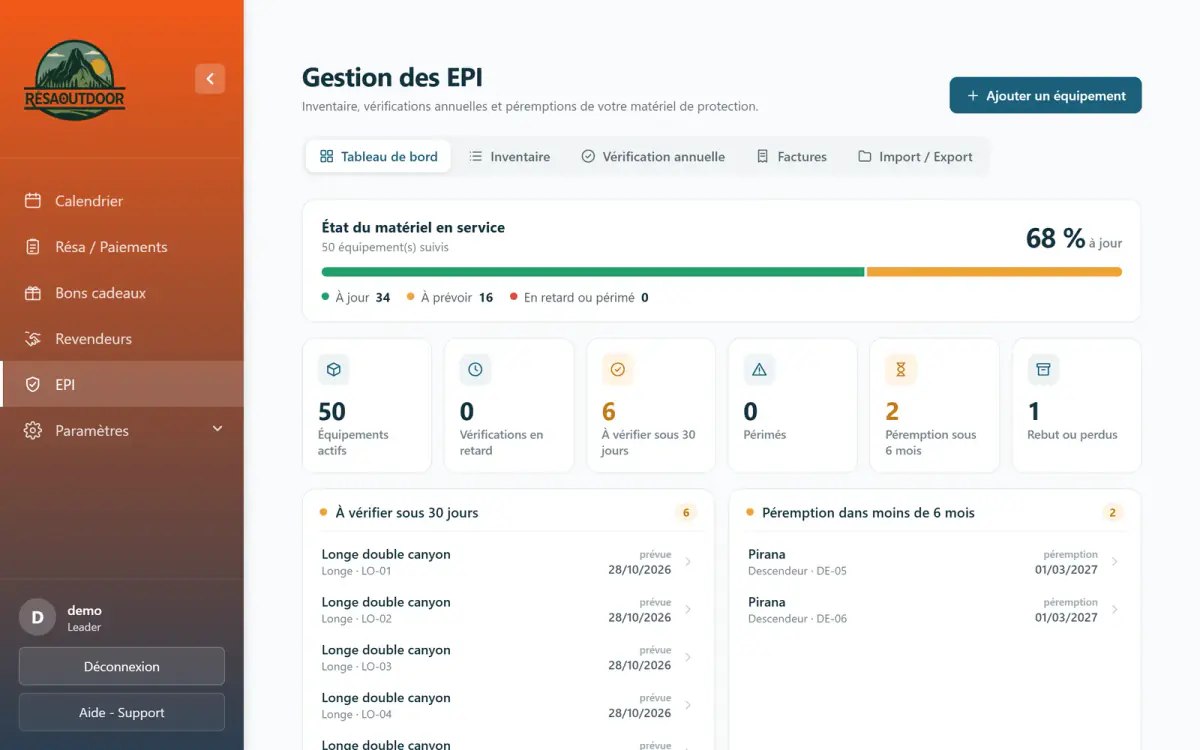 Registre des EPI RésaOutdoor : matériel à jour, à vérifier et à surveiller